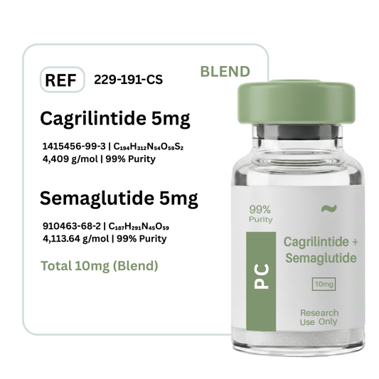 Cagrilintide + Samaglutide